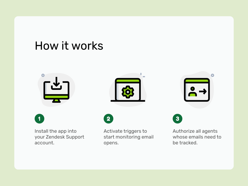 Email Tracking feature detail — Agent Productivity app on the Zendesk Marketplace